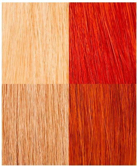 Immagine prodotto Maria Nila Colore rinfrescante rame brillante 7. (300 ml)