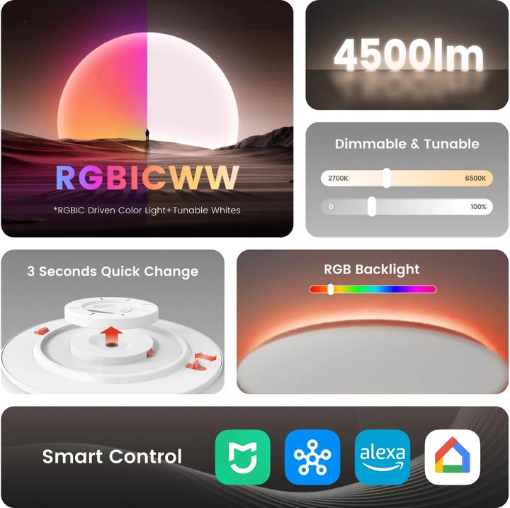 Actual product image Yeelight Arwen Ceiling Light 500D –⁠⁠⁠⁠⁠⁠ YLXDD-0149 (4500 lm)