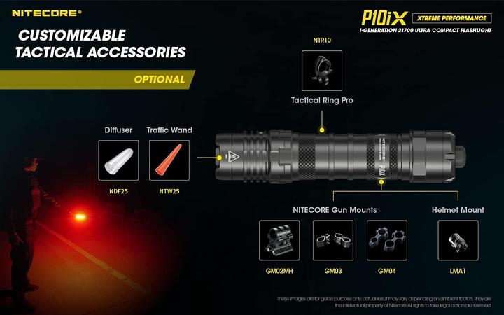 Actual product image Nitecore P10iX - 4000 lumen (13.72 cm, 4000 lm)
