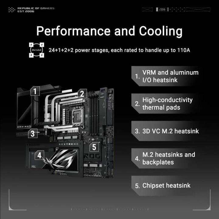 Productafbeelding ASUS Rog Maximus Z890 Extreem (LGA 1851, Intel Z890, E-ATX)