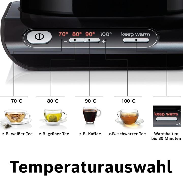 Actual product image Bosch Hausgeräte Twk8613p (1.50 l)