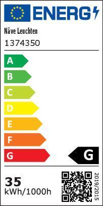 Energie-Label Näve Belleza (2047 lm)