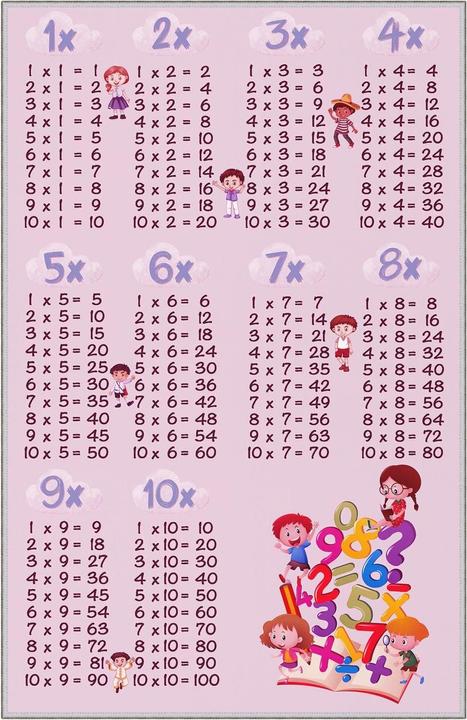 Immagine prodotto Confetti Carpets Sandra (50 x 80 cm)