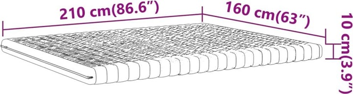 Produktbild VidaXL Schaumstoffmatratze 160 x 210 cm 7-Zonen Härtegrad 20 ILD (160 x 210 cm, Schaumstoffkern)