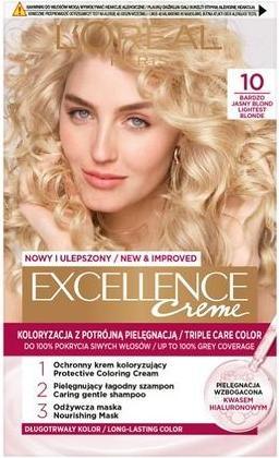 10.0 Blonde
