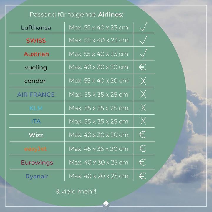 Image du produit Travelite Jetpack Max 4 Rollen Kabinentrolley 55 cm (41 l)