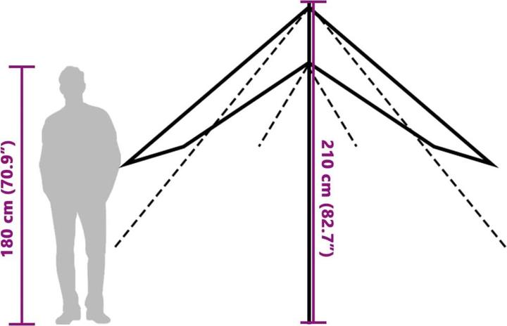 Image du produit vidaXL Campingplane (Tarp abri de camping, 3.90 kg)