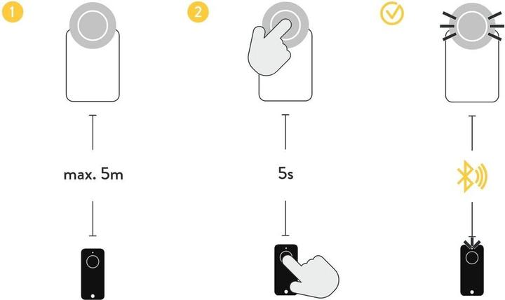 Actual product image Nuki Fob