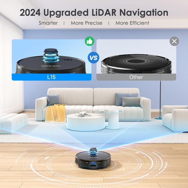Actual product image Lubluelu Vacuum cleaner 15 vacuum cleaner (Vacuum mopping robot)