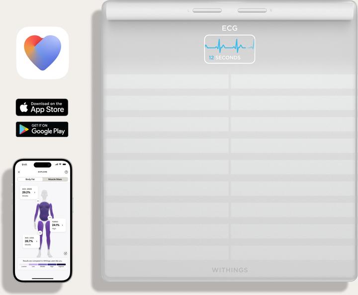 Actual product image Withings Body Scan (200 kg)
