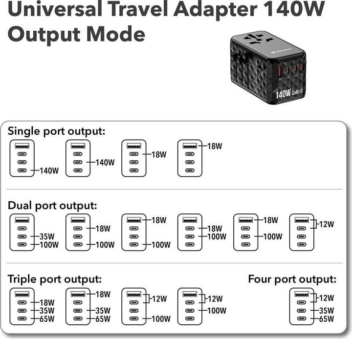 Actual product image Verbatim UTA-10