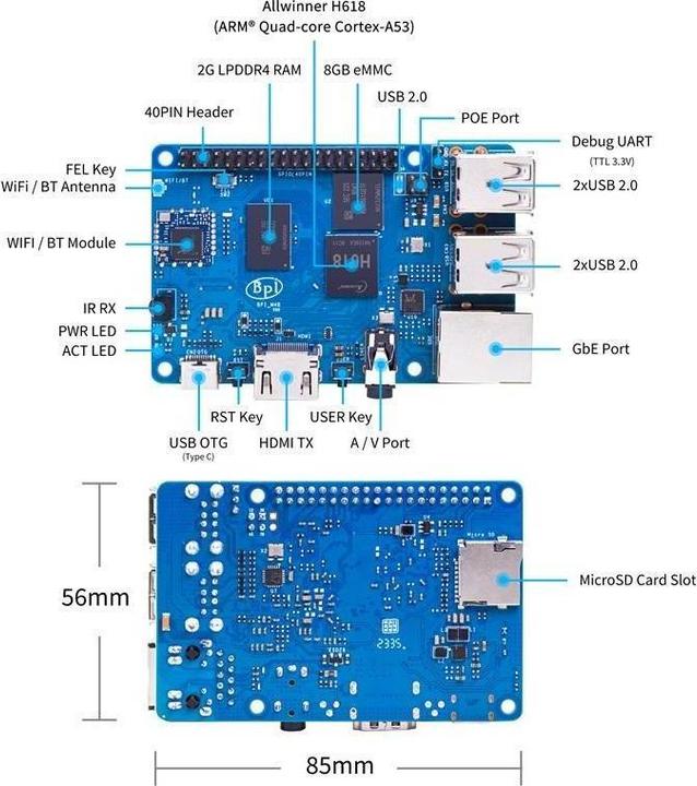 Produktbild M4 BERRY - Banana Pi -M4 Berry