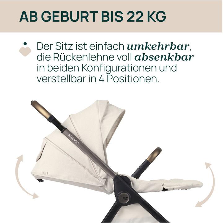 Actual product image Chicco Bellagio 2.0 Set