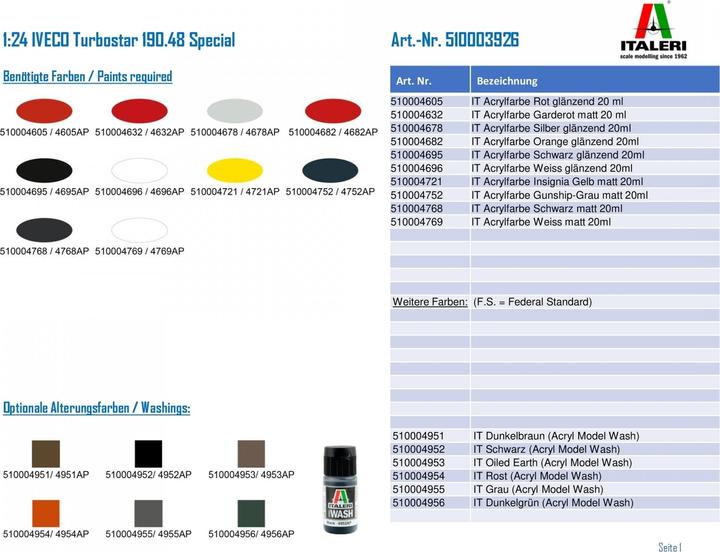 Actual product image 1:24 IVECO Turbostar 190.48 Special