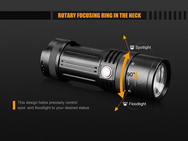 Actual product image Fenix Fd45 (12.18 cm, 900 lm)