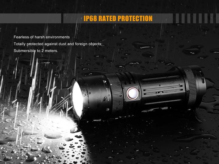 Actual product image Fenix Fd45 (12.18 cm, 900 lm)
