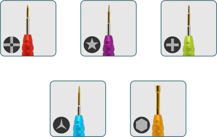 Actual product image Avizar Tool set 5x screwdriver (Tool)