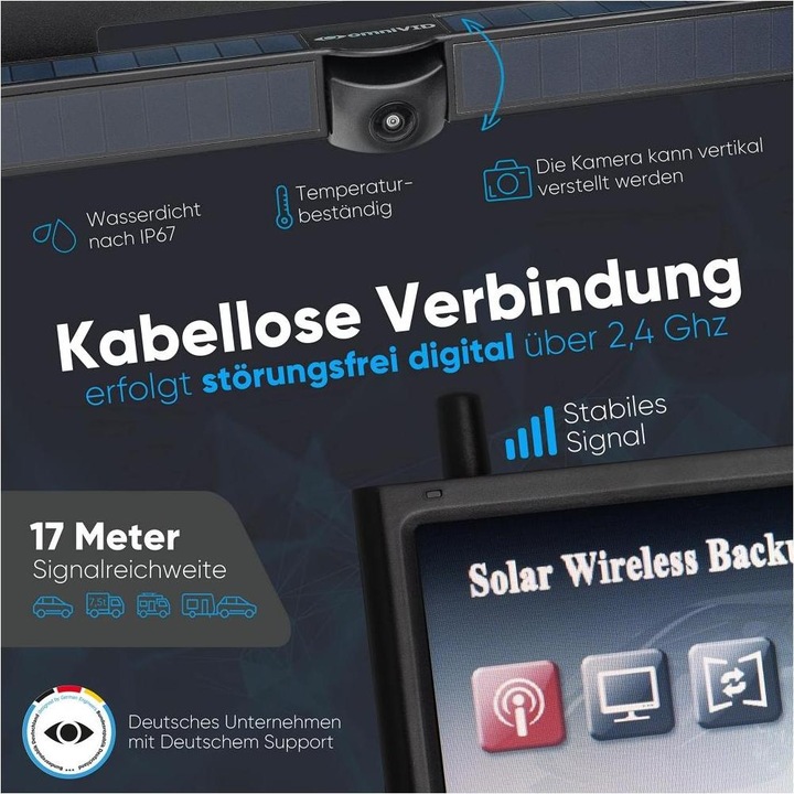 Image du produit OmniVID Solar4 Premium