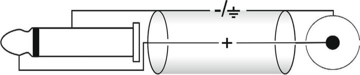 Actual product image Omnitronic RCA cable 2x6,3mm jack - 2xRCA (1.50 m, Cinch, 6.3mm jack)