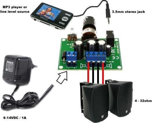 Produktbild Whadda 2x5W-Verstärker für MP3-Player (Verstärker)