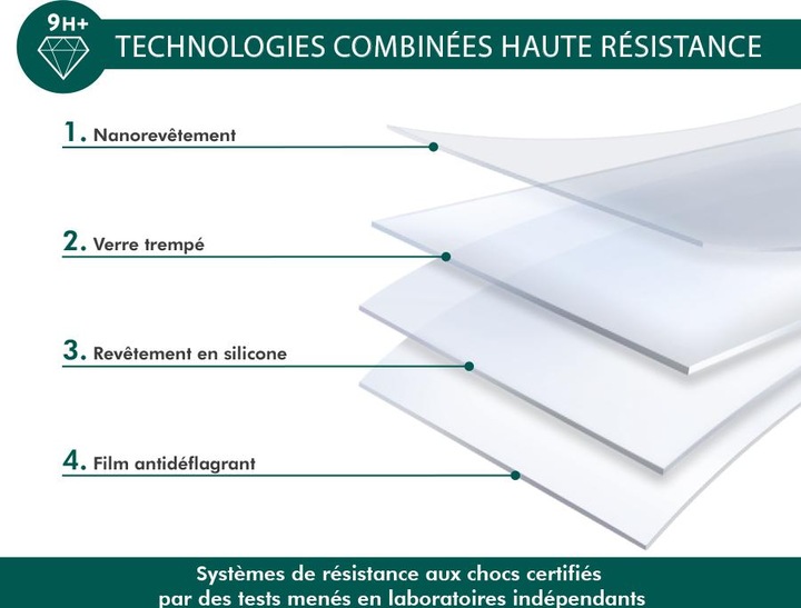 Image du produit Bigben Connected Protection d'écran en verre (1 pièce(s), Oppo Reno 6 5G)