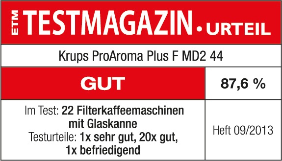 Actual product image Krups ProAroma Plus F MD2 44