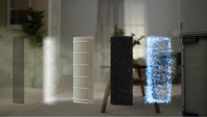 Actual product image Electrolux Pure A9 BREEZE360 Complete Filter (1 x)