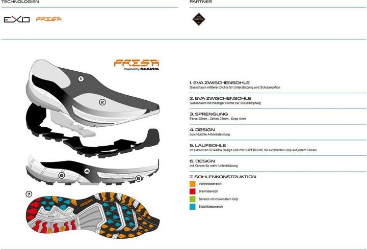 Actual product image Scarpa Women's Golden Gate ATR GTX (39.5)