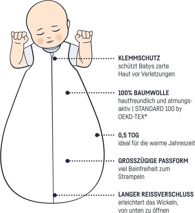 Image du produit Julius Zöllner Sac de couchage bébé toute l'année Organic Wildflower Gr. 80 cm (80 cm, 2.5 TOG, Toute l'année)