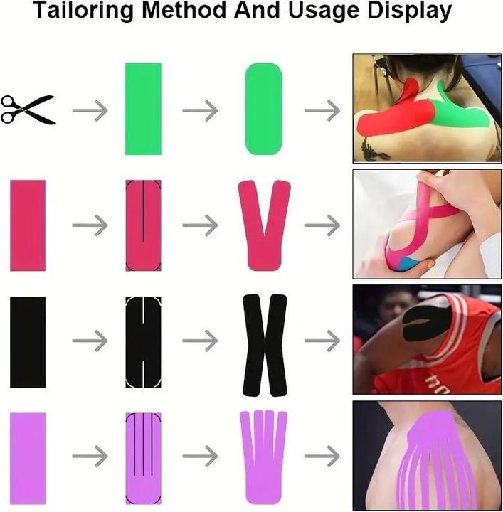 Produktbild Cbx Kinesiologie Tape, Sport Tape 5m (5 m)