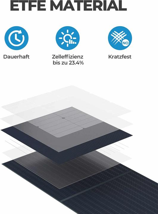 Produktbild Bluetti 200W Solarpanel (200 W, 7.30 kg)