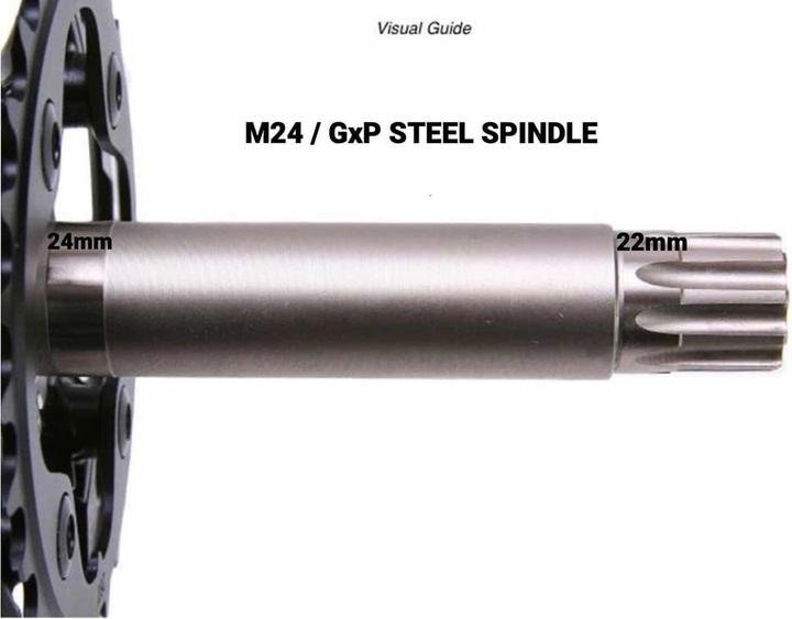 Actual product image Praxis works Road