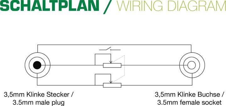 Actual product image InLine Slim (0.25 m, 3.5mm jack (AUX))