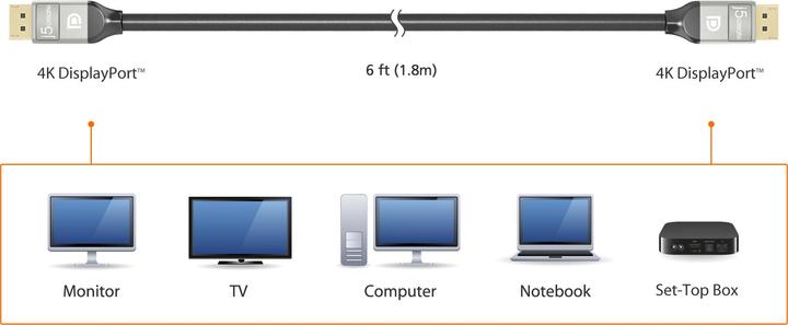 Produktbild j5Create 4k Displayport Cable (1.80 m, DisplayPort, 1.4)