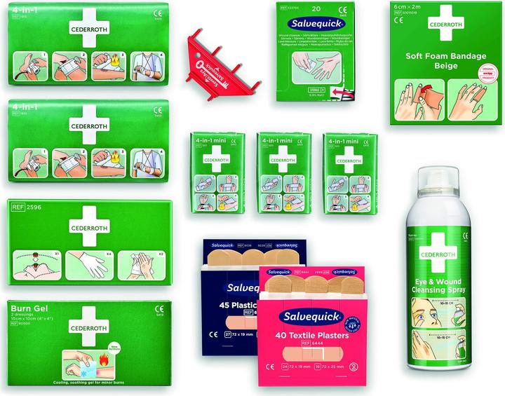 Image du produit Cederroth Bitte in Hybris oder Grundatentext in SAP-ERP in FR pflegen!! (Accessoires pour trousse de secours)