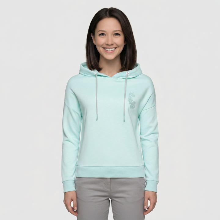 Mint, Turquoise